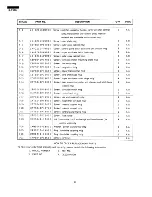 Preview for 33 page of Sharp R-7370 Service Manual