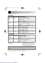 Preview for 14 page of Sharp R-743M Operation Manual With Cookbook