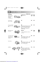 Preview for 18 page of Sharp R-743M Operation Manual With Cookbook