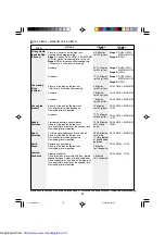 Preview for 27 page of Sharp R-743M Operation Manual With Cookbook