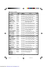 Preview for 30 page of Sharp R-743M Operation Manual With Cookbook