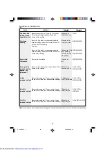 Preview for 31 page of Sharp R-743M Operation Manual With Cookbook