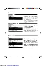 Preview for 46 page of Sharp R-743M Operation Manual With Cookbook