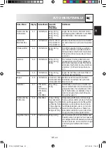 Preview for 25 page of Sharp R-744 Operation Manual