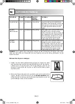 Preview for 26 page of Sharp R-744 Operation Manual