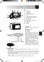 Preview for 147 page of Sharp R-744 Operation Manual