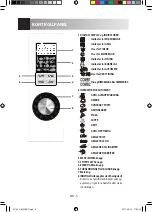 Preview for 204 page of Sharp R-744 Operation Manual