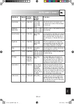 Preview for 305 page of Sharp R-744 Operation Manual