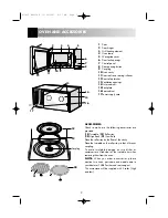 Preview for 4 page of Sharp R-74ST Operation Manual With Cookbook