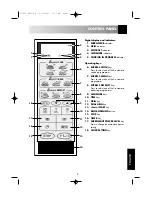 Preview for 5 page of Sharp R-74ST Operation Manual With Cookbook