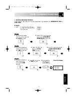 Preview for 13 page of Sharp R-74ST Operation Manual With Cookbook