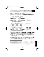 Preview for 15 page of Sharp R-74STD Operation Manual With Cookbook