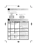 Preview for 16 page of Sharp R-74STD Operation Manual With Cookbook