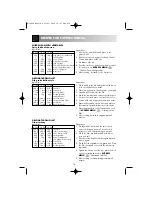 Preview for 18 page of Sharp R-74STD Operation Manual With Cookbook