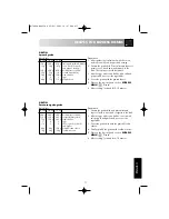 Preview for 19 page of Sharp R-74STD Operation Manual With Cookbook