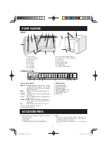 Preview for 7 page of Sharp R-7500M Operation Manual