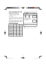 Preview for 12 page of Sharp R-7500M Operation Manual