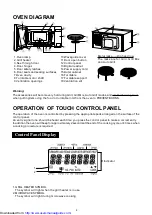 Preview for 5 page of Sharp R-750D Operation Manual And Cooking Manual