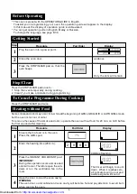 Preview for 7 page of Sharp R-750D Operation Manual And Cooking Manual