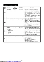 Preview for 18 page of Sharp R-750D Operation Manual And Cooking Manual