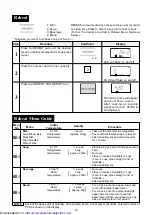 Preview for 21 page of Sharp R-750D Operation Manual And Cooking Manual