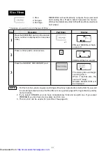 Preview for 22 page of Sharp R-750D Operation Manual And Cooking Manual