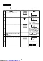 Preview for 27 page of Sharp R-750D Operation Manual And Cooking Manual