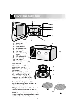 Preview for 4 page of Sharp R-752M Operation Manual With Cookbook