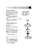 Preview for 15 page of Sharp R-752M Operation Manual With Cookbook