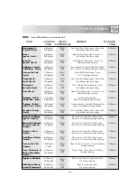 Preview for 29 page of Sharp R-752M Operation Manual With Cookbook