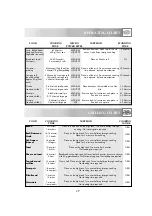 Preview for 31 page of Sharp R-752M Operation Manual With Cookbook