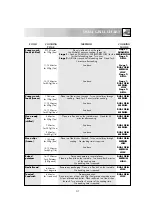 Preview for 33 page of Sharp R-752M Operation Manual With Cookbook