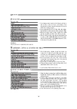 Preview for 45 page of Sharp R-752M Operation Manual With Cookbook