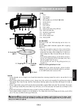 Preview for 5 page of Sharp R-753GX(BS) Operation Manual