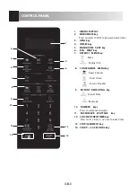 Preview for 6 page of Sharp R-753GX(BS) Operation Manual