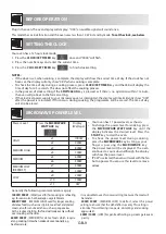 Preview for 10 page of Sharp R-753GX(BS) Operation Manual