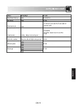 Preview for 19 page of Sharp R-753GX(BS) Operation Manual