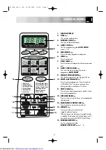 Preview for 5 page of Sharp R-753M Operation Manual With Cookbook