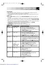 Preview for 13 page of Sharp R-753M Operation Manual With Cookbook