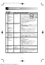 Preview for 16 page of Sharp R-753M Operation Manual With Cookbook