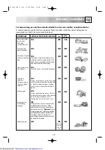 Preview for 21 page of Sharp R-753M Operation Manual With Cookbook