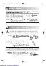 Preview for 22 page of Sharp R-753M Operation Manual With Cookbook