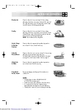 Preview for 25 page of Sharp R-753M Operation Manual With Cookbook