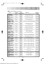 Preview for 29 page of Sharp R-753M Operation Manual With Cookbook