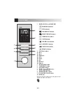 Preview for 6 page of Sharp R-754AST Operation Manual