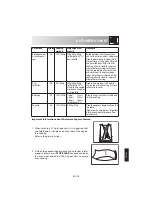 Preview for 19 page of Sharp R-754AST Operation Manual