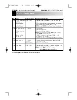 Preview for 16 page of Sharp R-754M Operation Manual With Cookbook