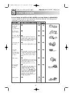 Preview for 22 page of Sharp R-754M Operation Manual With Cookbook