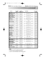 Preview for 29 page of Sharp R-754M Operation Manual With Cookbook