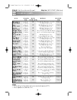 Preview for 30 page of Sharp R-754M Operation Manual With Cookbook